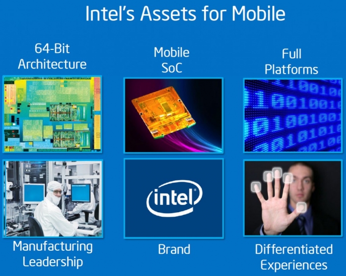 Intel sẽ tích hợp modem 3G/4G trên tất cả các nền tảng