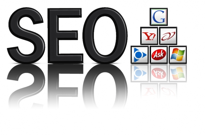 Nội dung chính của Marketing Online là gì? – SEO website
