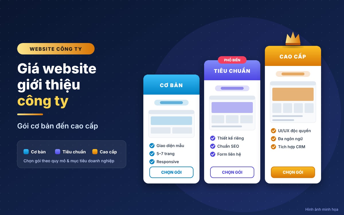 gia-website-gioi-thieu-cong-ty-goi-co-ban-den-cao-cap