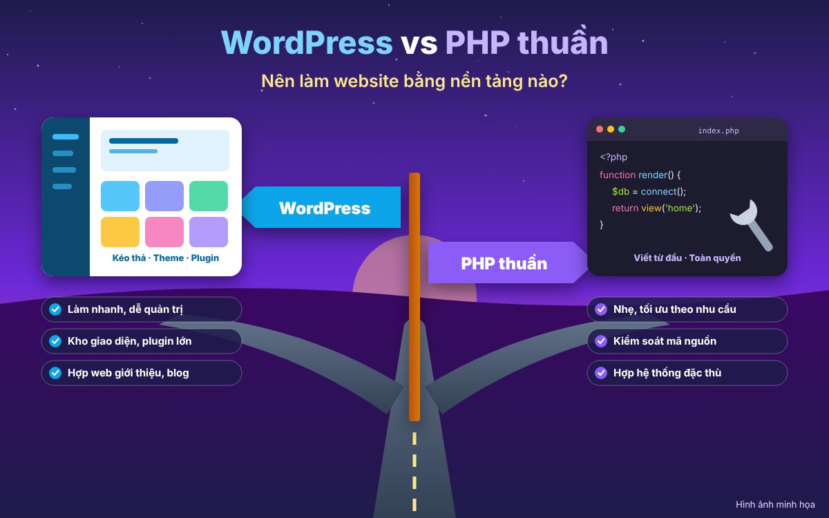 wordpress-vs-php-thuan-nen-lam-website-bang-nen-tang-nao