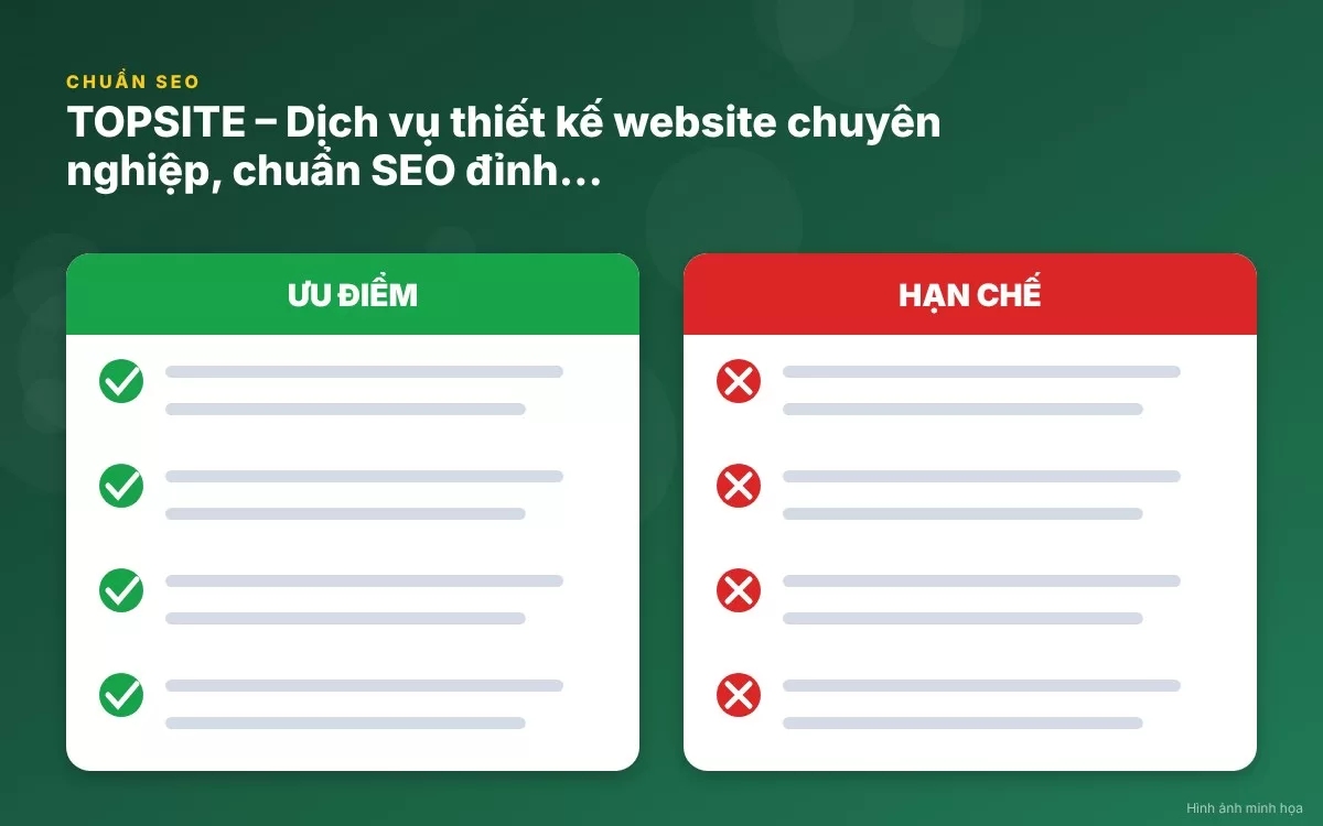 Những ưu điểm vượt trội khi thiết kế website tại TOPSITE