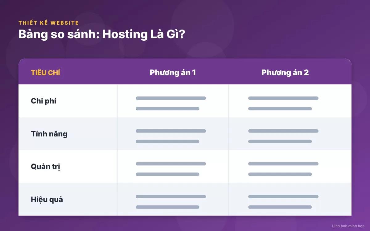 bai-104-cac-loai-hosting-pho-bien