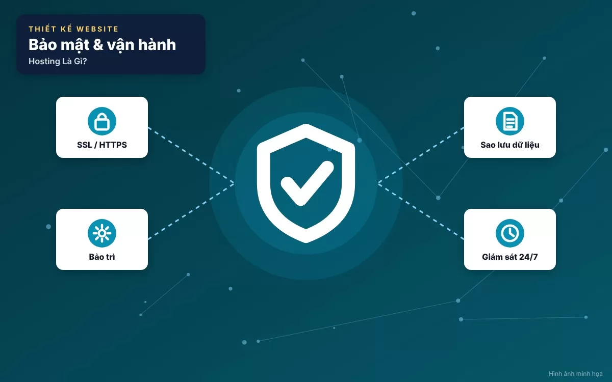 Tổng quan về Hosting là gì và vai trò của máy chủ lưu trữ website