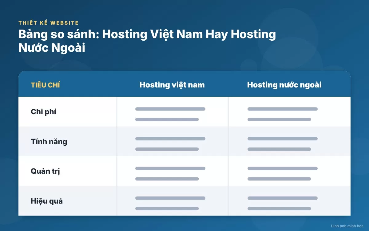 So sánh chi tiết hosting Việt Nam và hosting nước ngoài để tìm ra lựa chọn tốt nhất