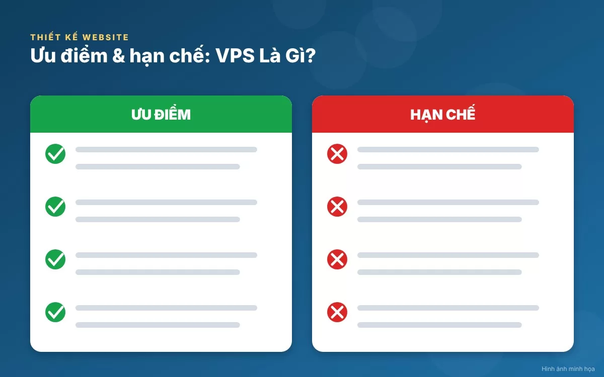 Phân tích ưu nhược điểm chi tiết khi doanh nghiệp ứng dụng VPS cho website