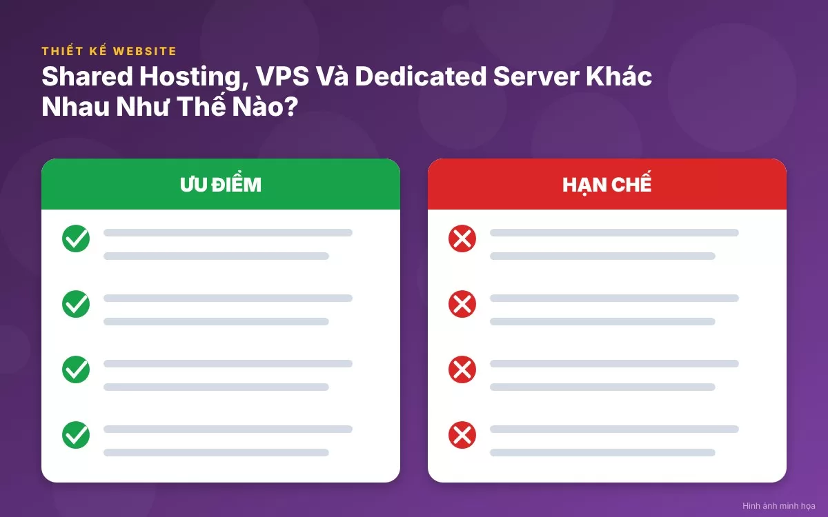 Phân tích ưu và nhược điểm chi tiết của Shared Hosting, VPS và Dedicated Server