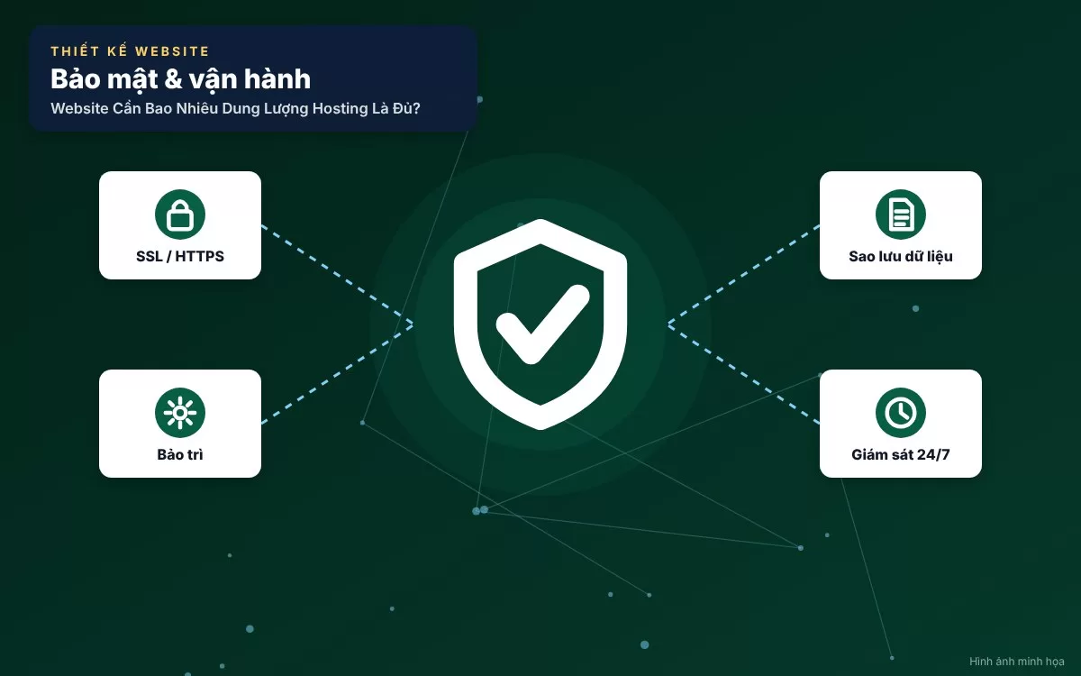Kinh nghiệm lựa chọn và nâng cấp gói hosting thông minh, tiết kiệm cho doanh nghiệp