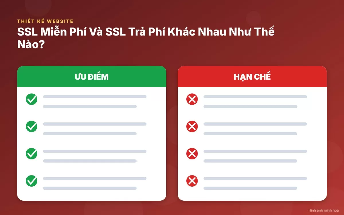 Phân tích ưu nhược điểm của chứng chỉ bảo mật SSL miễn phí trên website