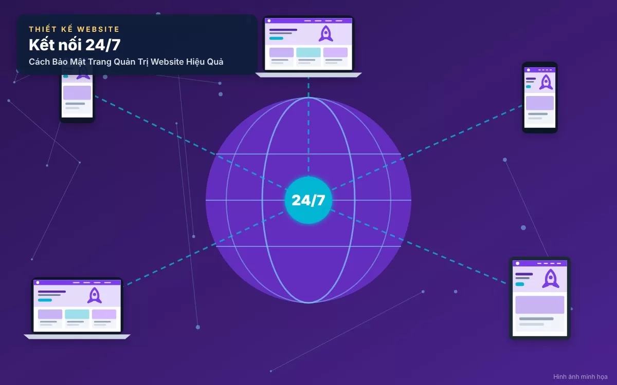 Nguyên tắc phân quyền quản lý tài khoản nhân sự truy cập trang backend website