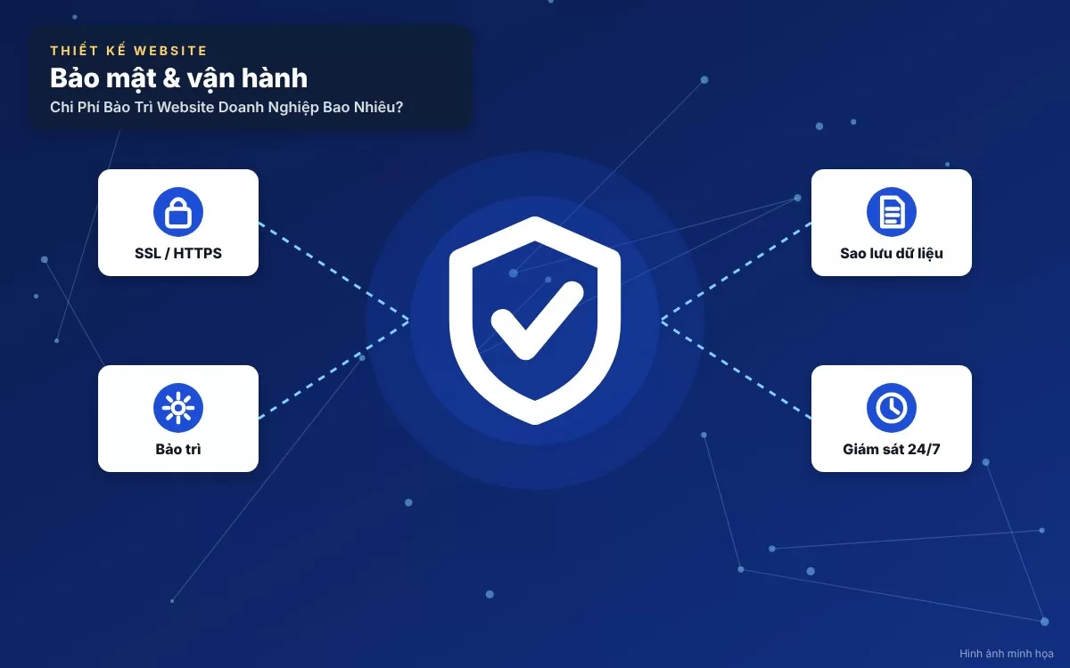 Các quan niệm sai lầm phổ biến cần tránh khi quản lý ngân sách bảo trì website doanh nghiệp