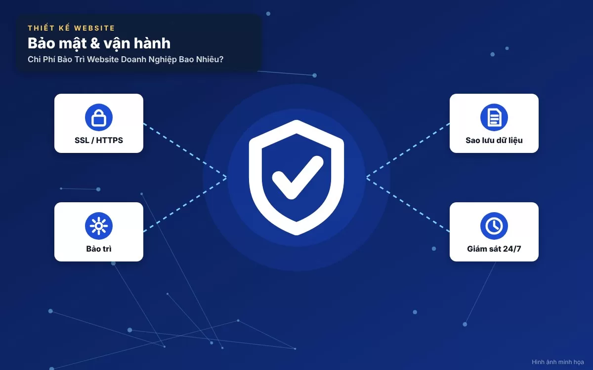 Các yếu tố chính quyết định mức giá bảo trì website doanh nghiệp thực tế