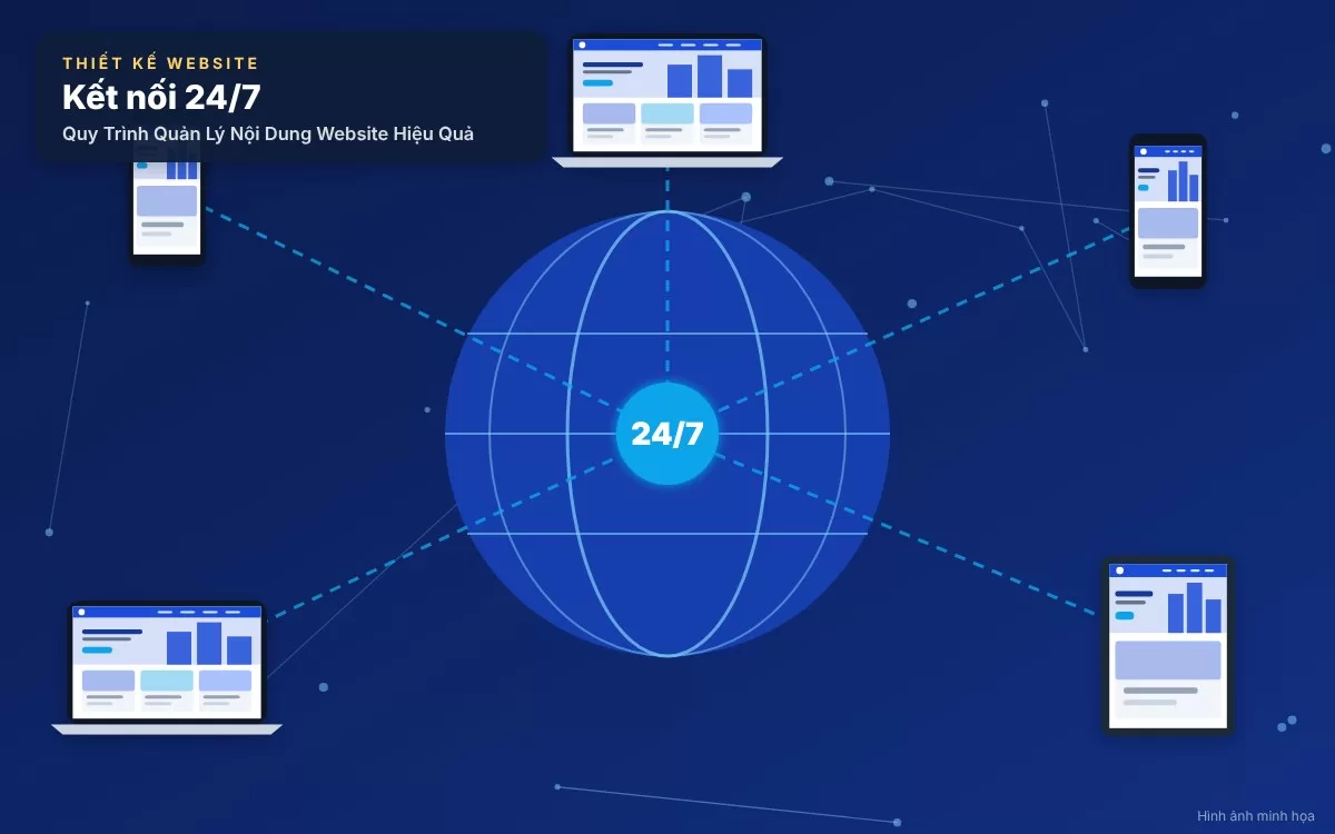 Các quan niệm sai lầm phổ biến cần tránh tuyệt đối khi quản lý nội dung website doanh nghiệp