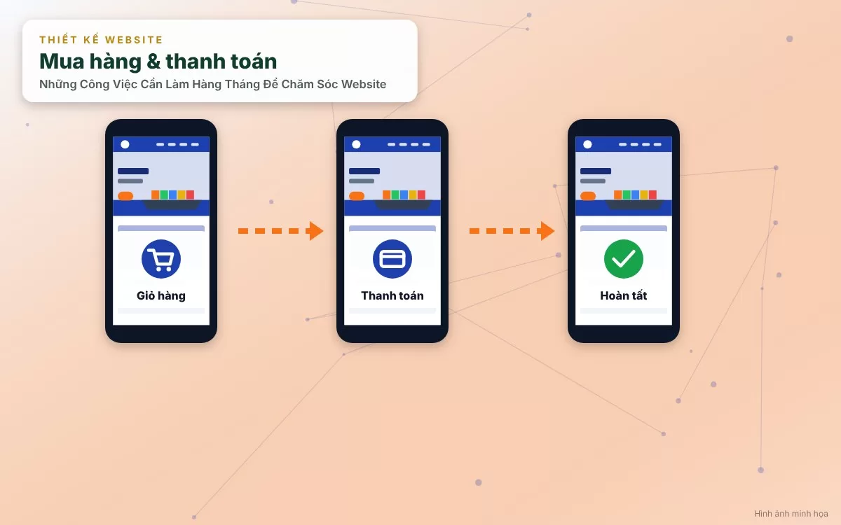 Các quan niệm sai lầm phổ biến cần tránh tuyệt đối khi thực hiện công tác chăm sóc website hàng tháng