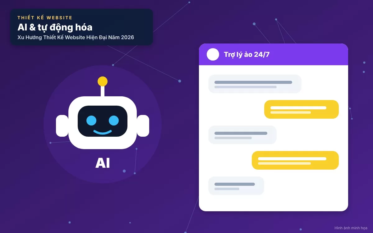 Minh họa giao diện website thông minh tự động cá nhân hóa bằng trí tuệ nhân tạo AI