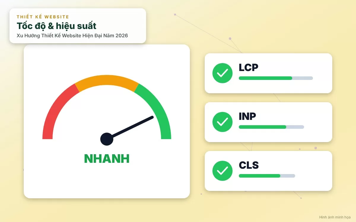 Tầm quan trọng của trải nghiệm di động mượt mà và tối ưu hóa Core Web Vitals