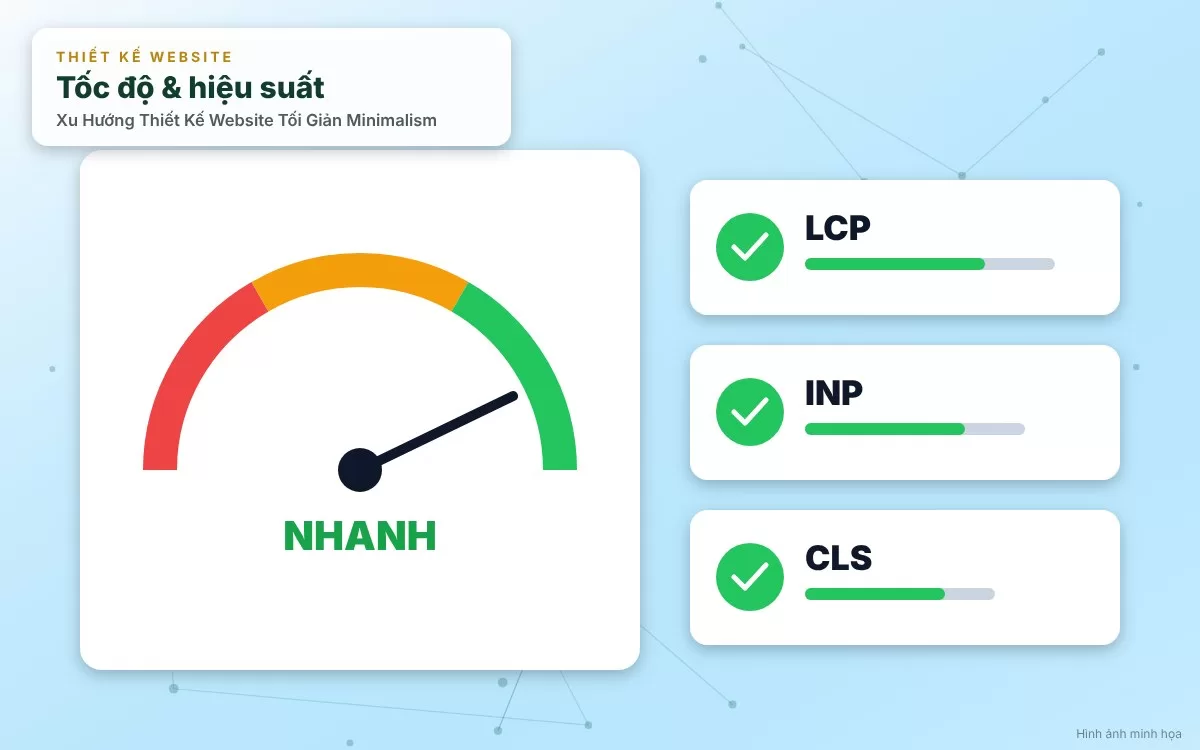 Các lợi ích chiến lược từ tốc độ tải trang đến trải nghiệm người dùng của website tối giản