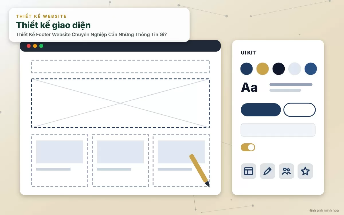 Sơ đồ minh họa nguyên tắc phân cấp thông tin và bố cục trực quan cho Footer website