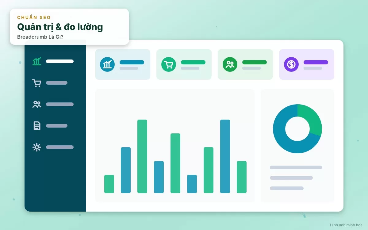 Sơ đồ phân loại các mô hình website thương mại điện tử, tin tức và dịch vụ nên sử dụng Breadcrumb