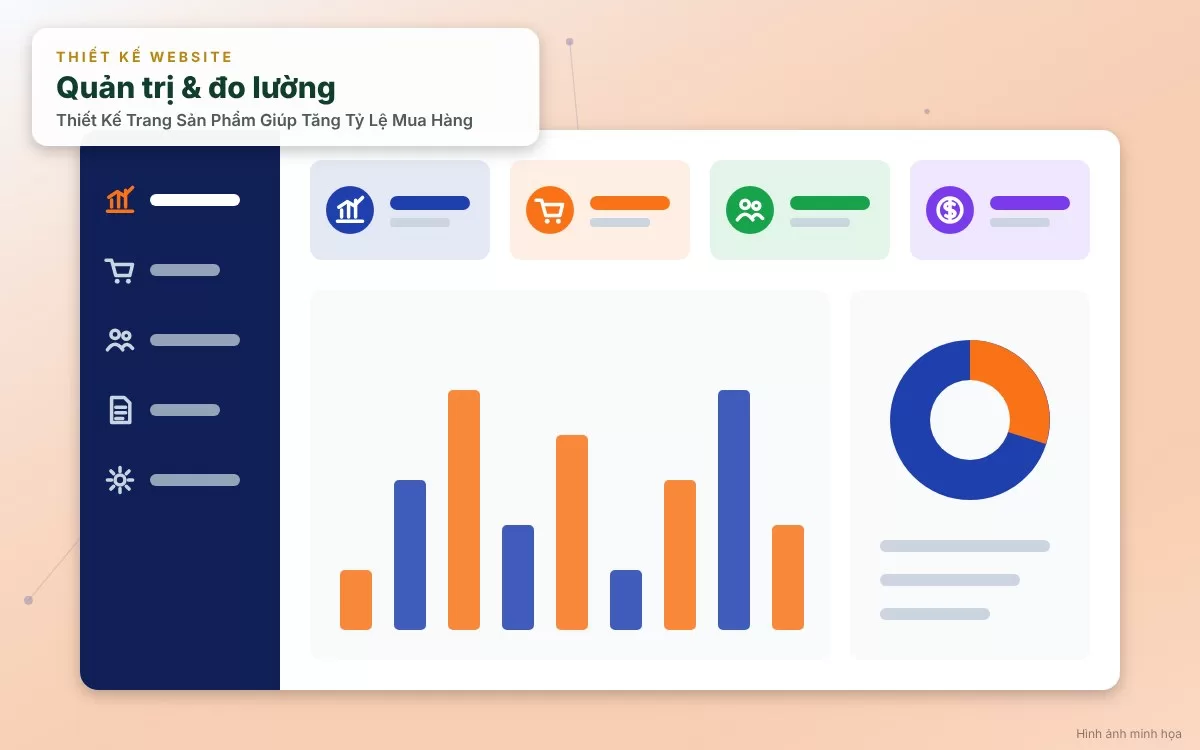 Sơ đồ infographic giải thích vai trò cốt lõi của trang sản phẩm trong việc chuyển đổi khách truy cập thành người mua