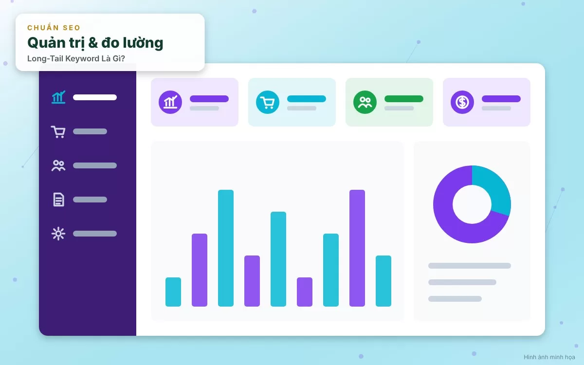 Sơ đồ infographic minh họa biểu đồ Long Tail và lợi thế chuyển đổi cao của từ khóa dài
