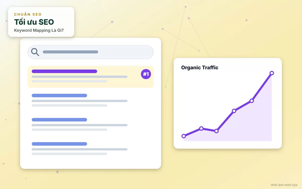 Sơ đồ minh họa hiện tượng tự ăn thịt từ khóa (Keyword Cannibalization) khiến website mất uy tín với Google