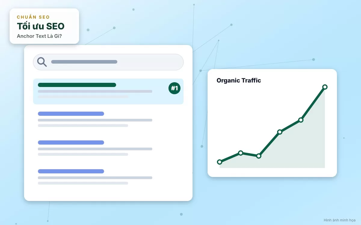 Sơ đồ infographic giải thích vai trò chiến lược của Anchor Text trong việc định hướng ngữ nghĩa và truyền tải Link Juice