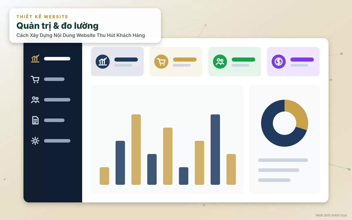 Sơ đồ infographic giải thích vai trò cốt lõi của nội dung website trong việc xây dựng lòng tin và chốt đơn