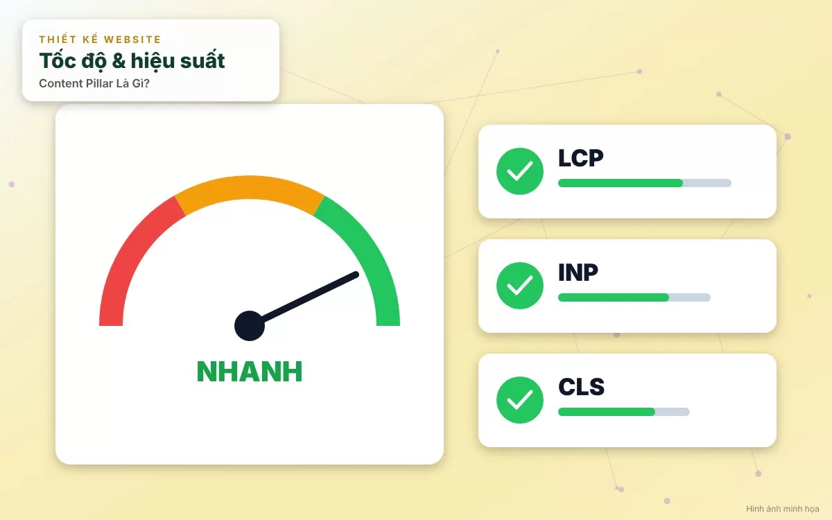 Hình ảnh minh họa giao diện theo dõi hiệu suất tăng trưởng traffic của cụm chủ đề trên Google Search Console