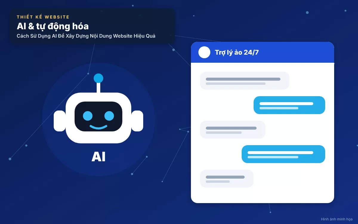 Đồ họa mô phỏng phương pháp yêu cầu AI viết bản thảo thô theo từng phần heading chi tiết