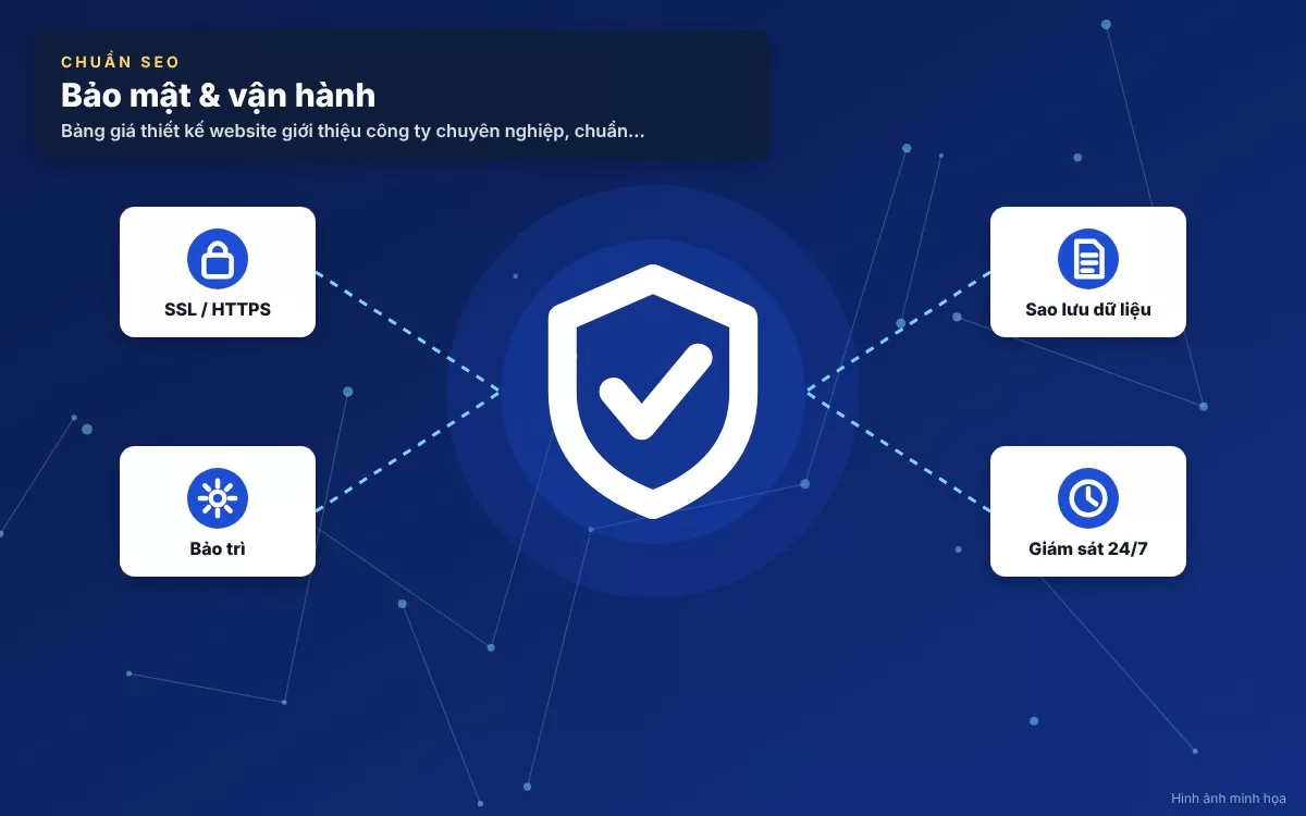 Các khoản chi phí duy trì tên miền, hosting và bảo mật hàng năm cho website công ty