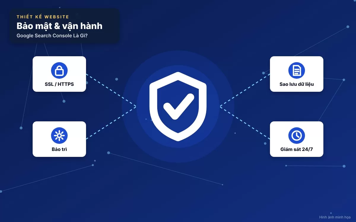 Hình ảnh cảnh báo các sai lầm phổ biến như bỏ qua thông báo lỗi bảo mật hoặc quên cập nhật sitemap