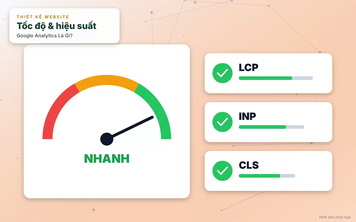 Sơ đồ infographic giải thích vai trò cốt lõi của Google Analytics trong việc phân tích hành vi người dùng