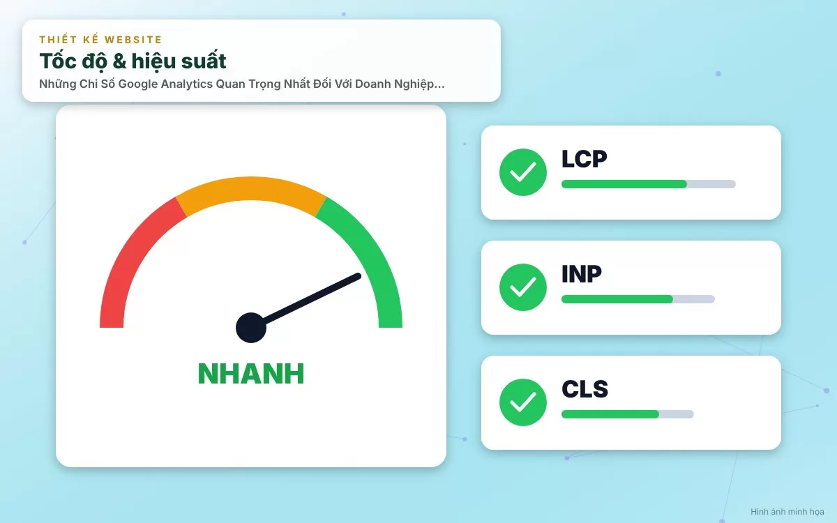 Tổng quan về các chỉ số Google Analytics quan trọng giúp doanh nghiệp tối ưu hóa hiệu suất kinh doanh