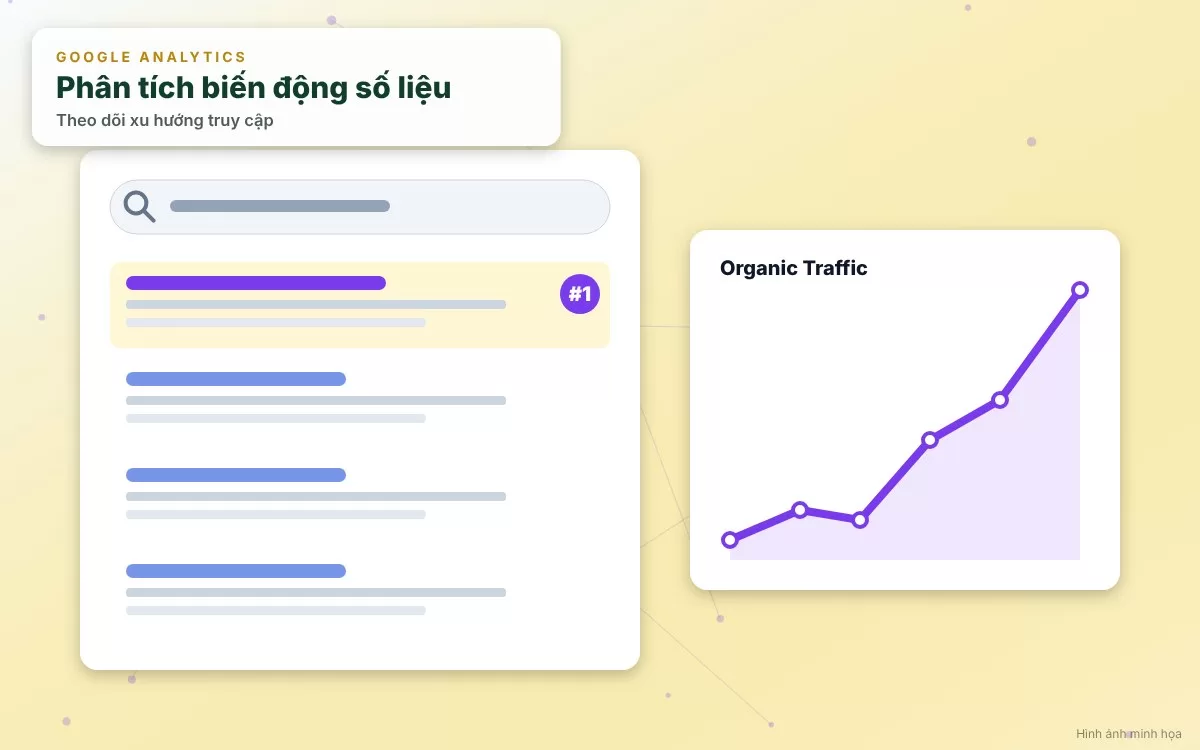 Minh họa hoạt động phân tích nguyên nhân biến động số liệu truy cập và chuyển đổi trên Google Analytics