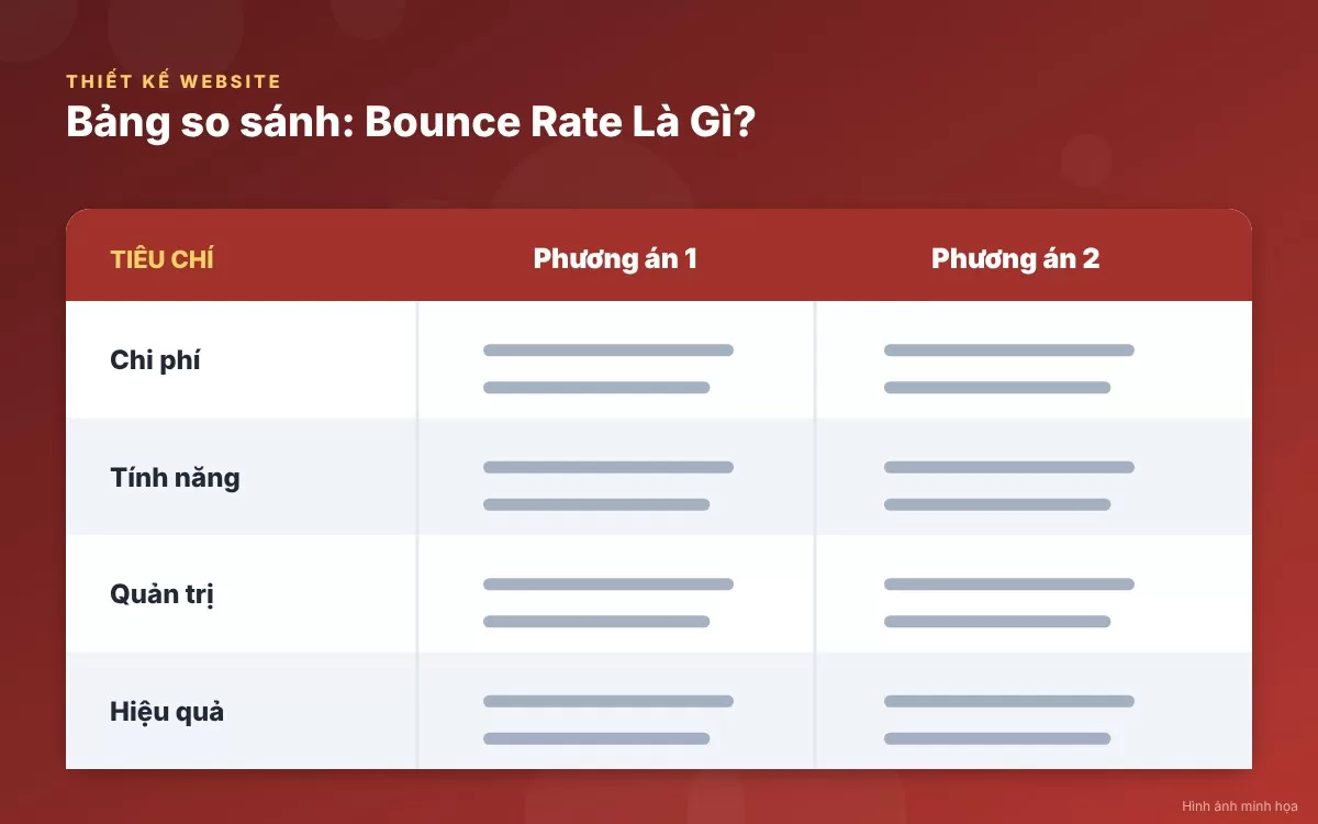 bai-175-ban-chat-cua-bounce-rate