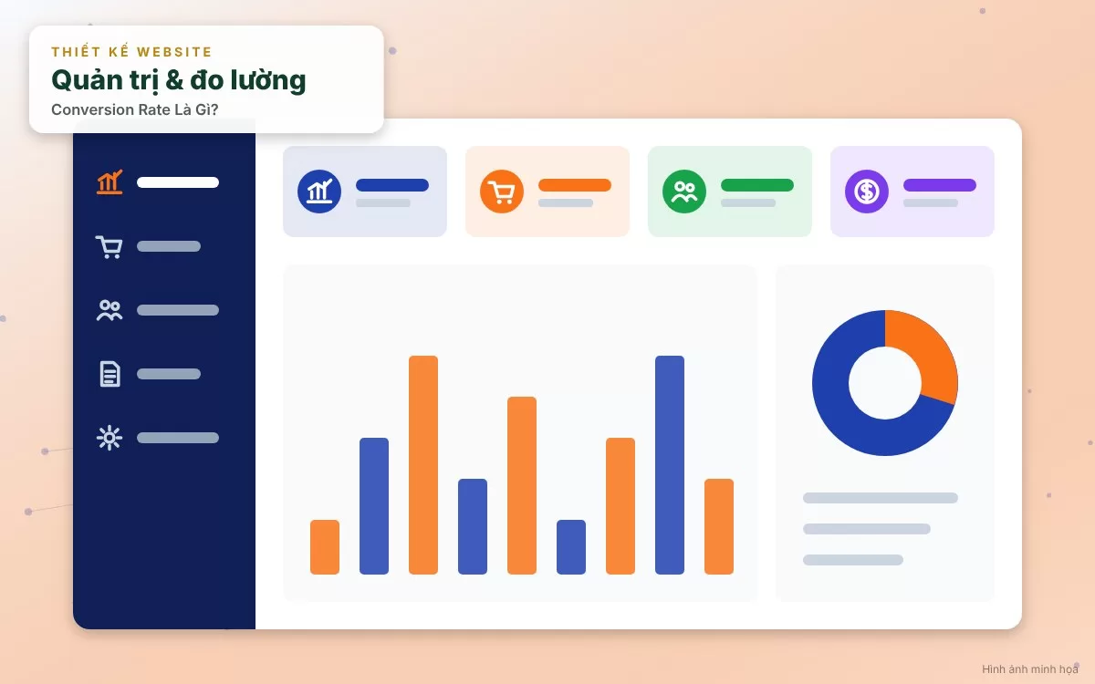 Sơ đồ infographic minh họa công thức tính tỷ lệ chuyển đổi Conversion Rate trong kinh doanh trực tuyến