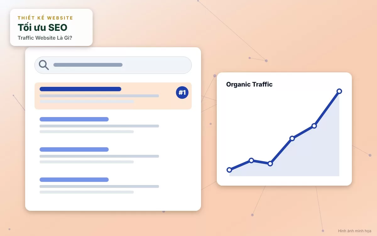 Đồ họa mô phỏng lợi thế bền vững và chi phí tối ưu của Organic Traffic tự nhiên so với quảng cáo trả phí