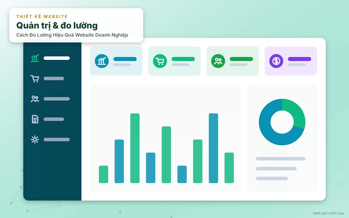 Sơ đồ infographic giải thích vai trò chiến lược của việc đo lường hiệu hiệu quả website đối với sự tăng trưởng doanh nghiệp