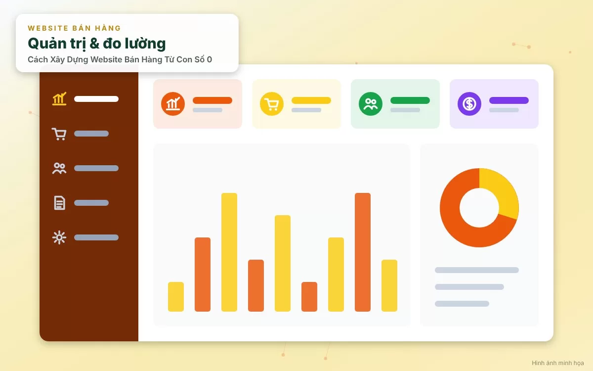 Sơ đồ infographic giải thích lợi thế sở hữu website bán hàng riêng so với việc bán hàng trên mạng xã hội