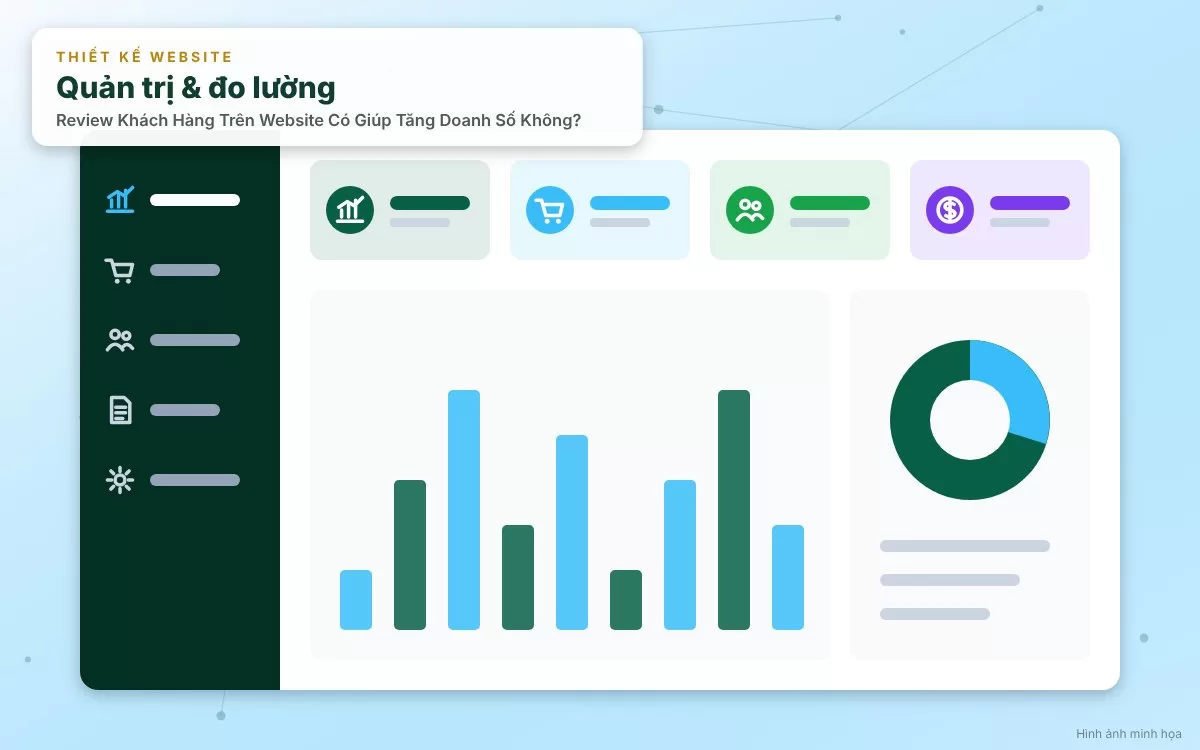 Đồ họa biểu trưng cho sự tăng trưởng bứt phá về doanh số bán hàng khi website tích hợp hệ thống review minh bạch