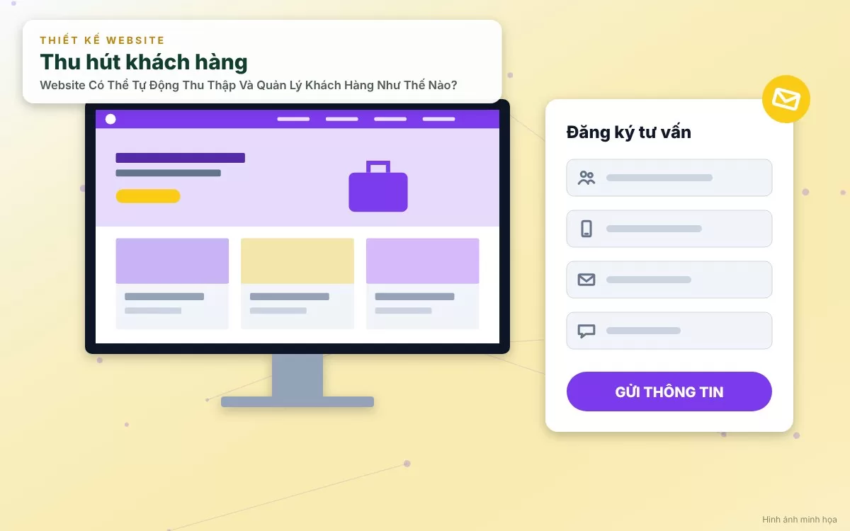 Hình ảnh minh họa chuỗi quy trình Marketing Automation gửi email chăm sóc tự động ngay sau khi khách điền form