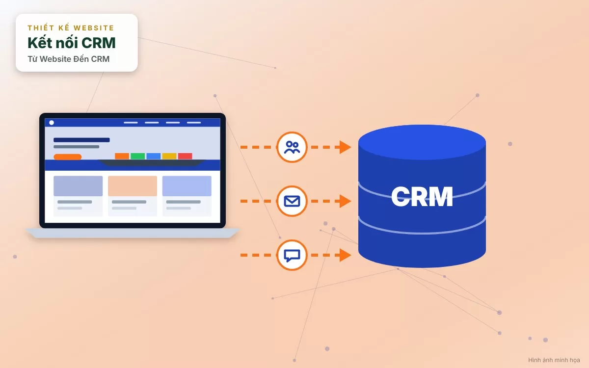Tổng quan về quy trình kết nối từ website đến CRM để chuyển đổi khách truy cập thành khách hàng