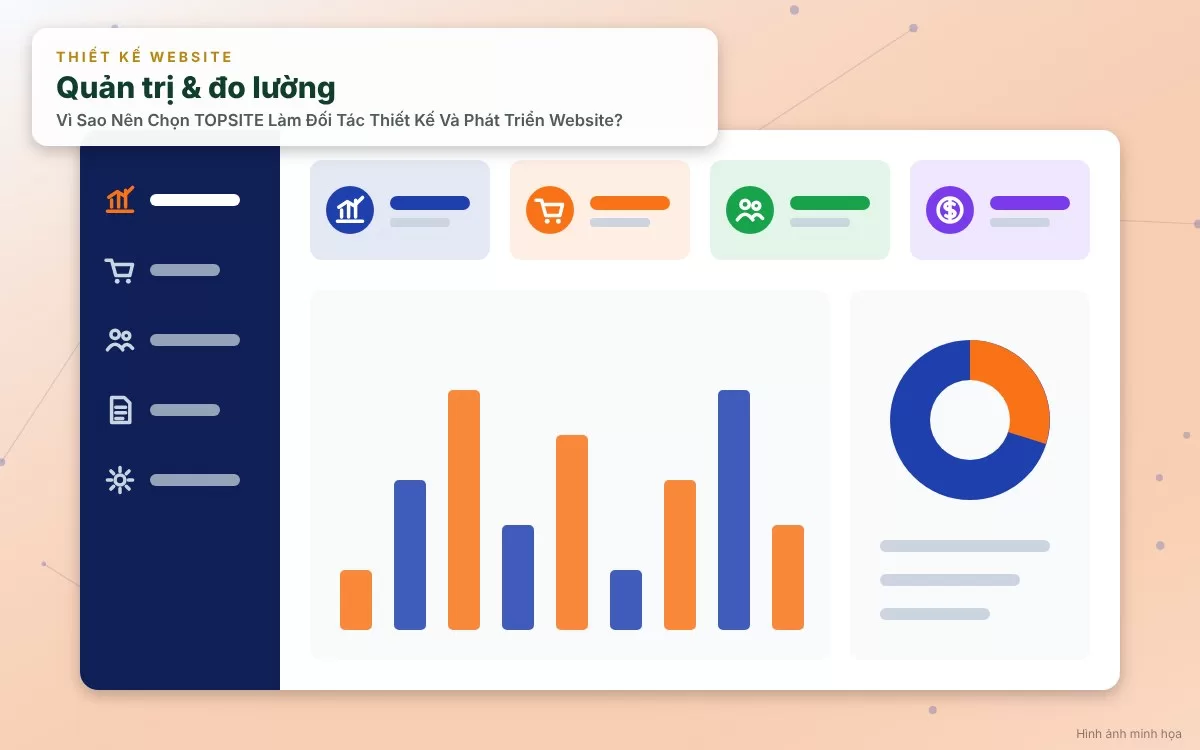 Minh họa giải pháp thiết kế website độc bản và tùy biến chuyên sâu theo yêu cầu doanh nghiệp tại TOPSITE