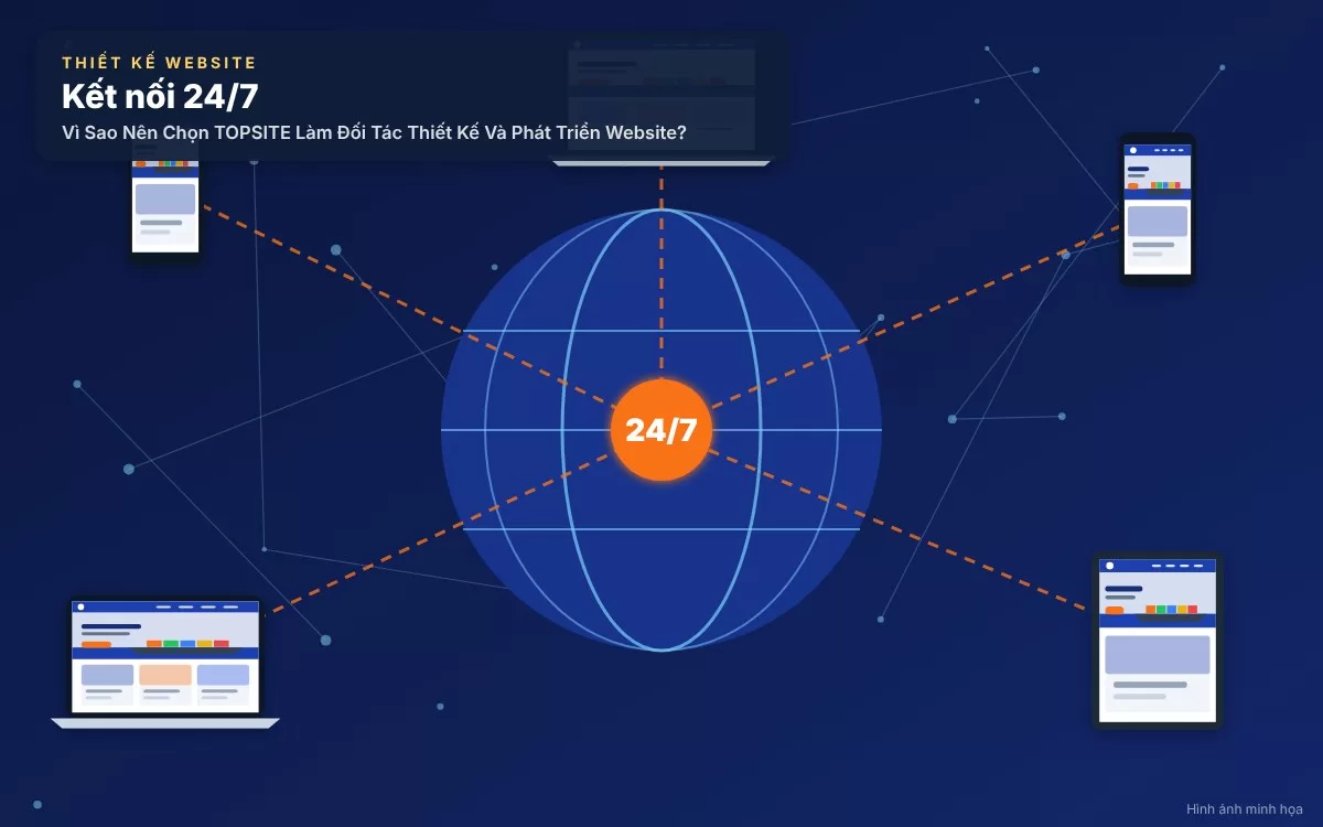Tổng quan về lý do vì sao doanh nghiệp nên chọn TOPSITE làm đối tác thiết kế và phát triển website uy tín