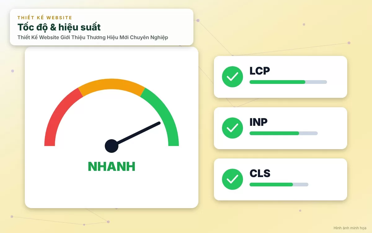 Đồ họa mô phỏng quá trình lập trình mã nguồn website chuẩn SEO kỹ thuật và tốc độ cao cho thương hiệu mới