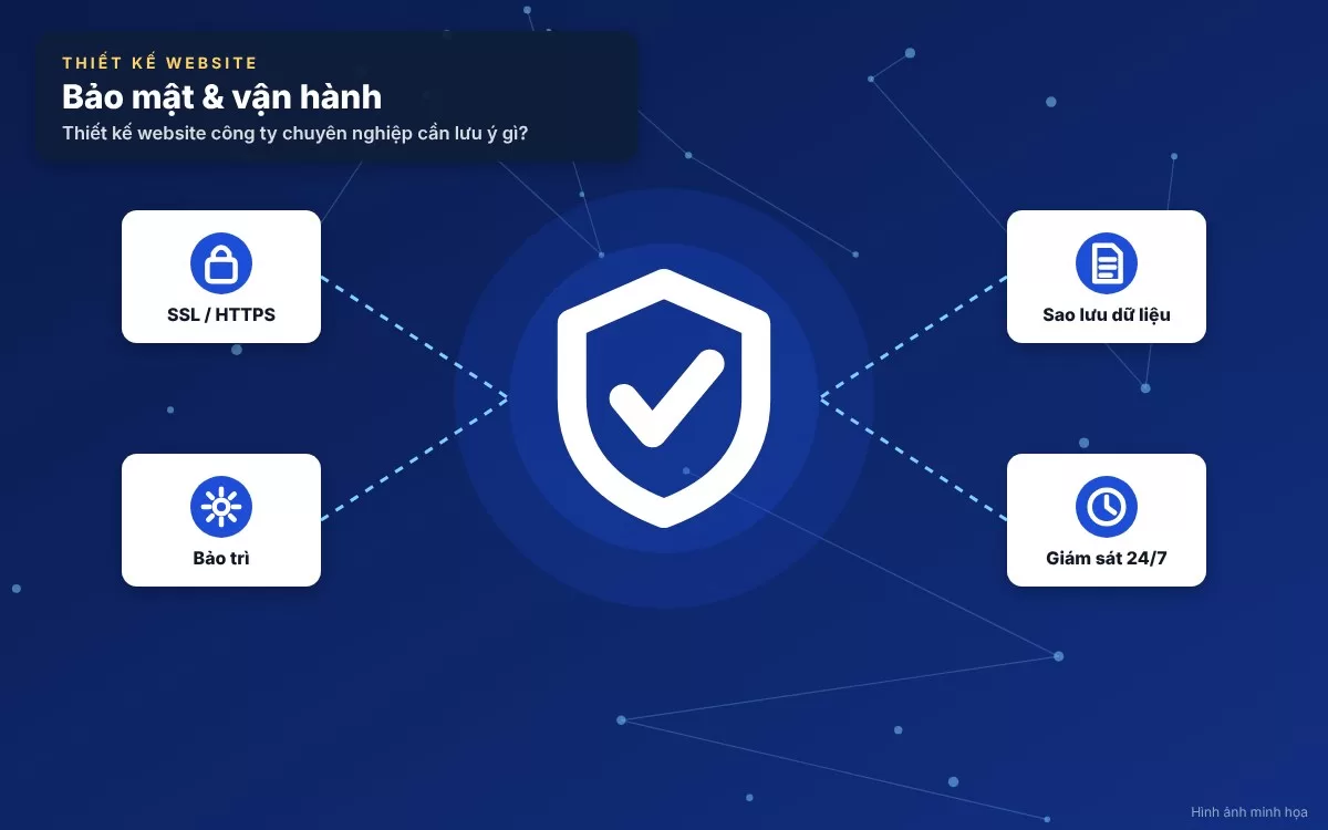 Đảm bảo chứng chỉ bảo mật SSL an toàn tuyệt đối và hạ tầng máy chủ ổn định cho doanh nghiệp