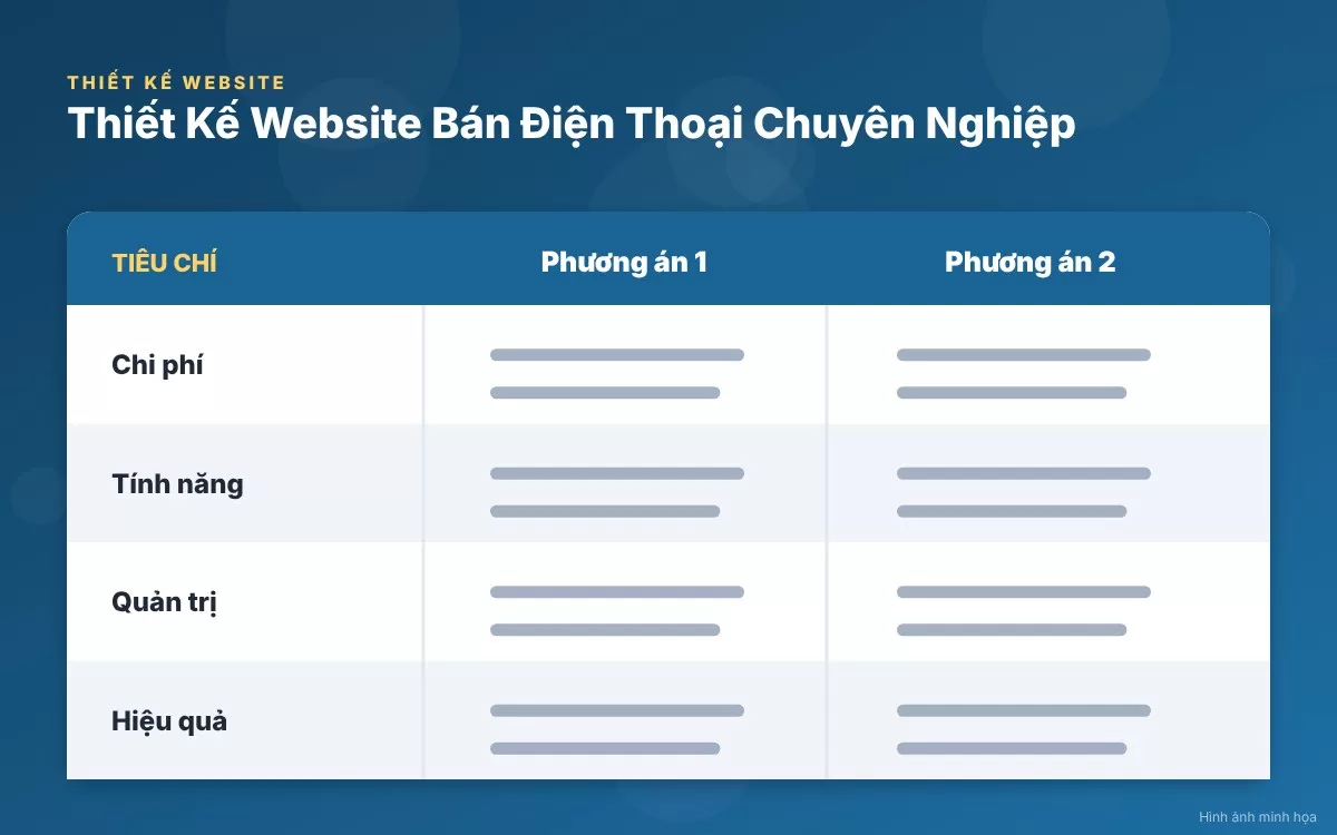 Các tính năng cốt lõi và bộ lọc thông minh trên website bán điện thoại