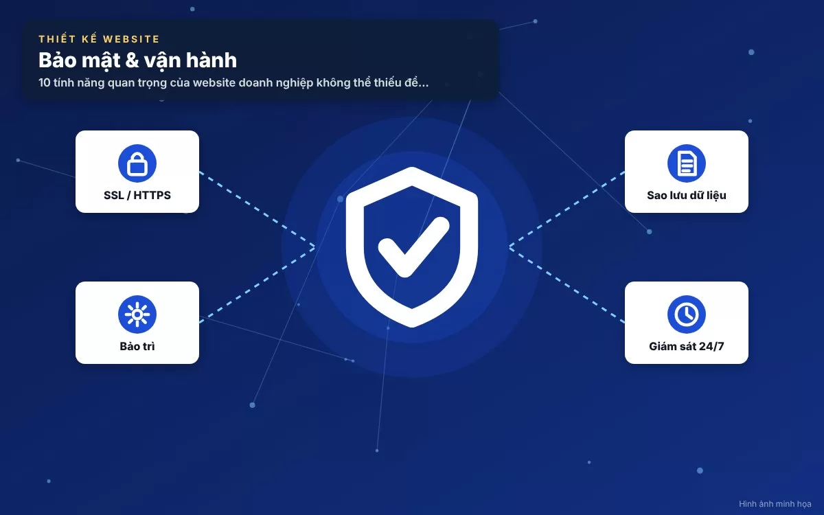 Hệ thống bảo mật SSL an toàn và công cụ đo lường Google Analytics trên website doanh nghiệp
