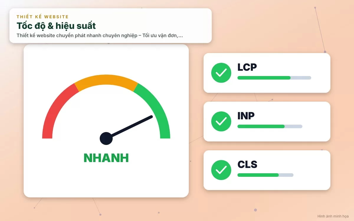 Giao diện UI/UX tốc độ, hiện đại của website chuyển phát nhanh