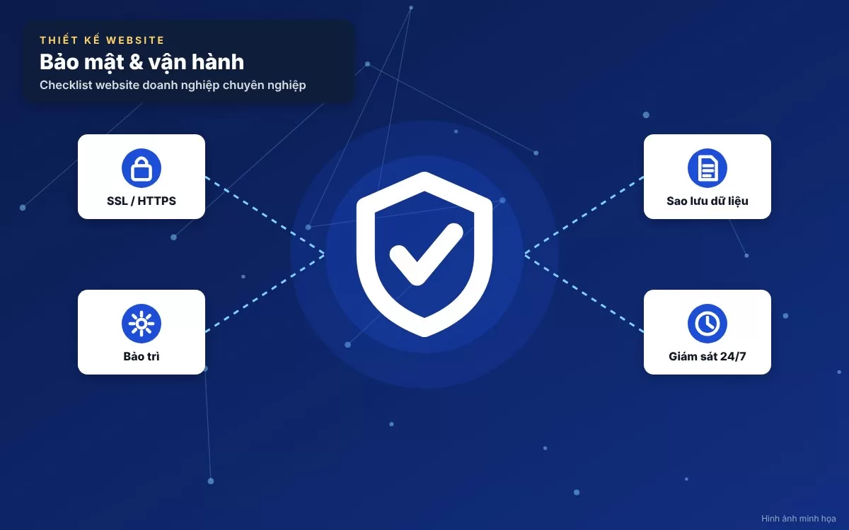 Thiết lập hệ thống bảo mật an toàn cấp cao và tính năng sao lưu dữ liệu tự động cho website